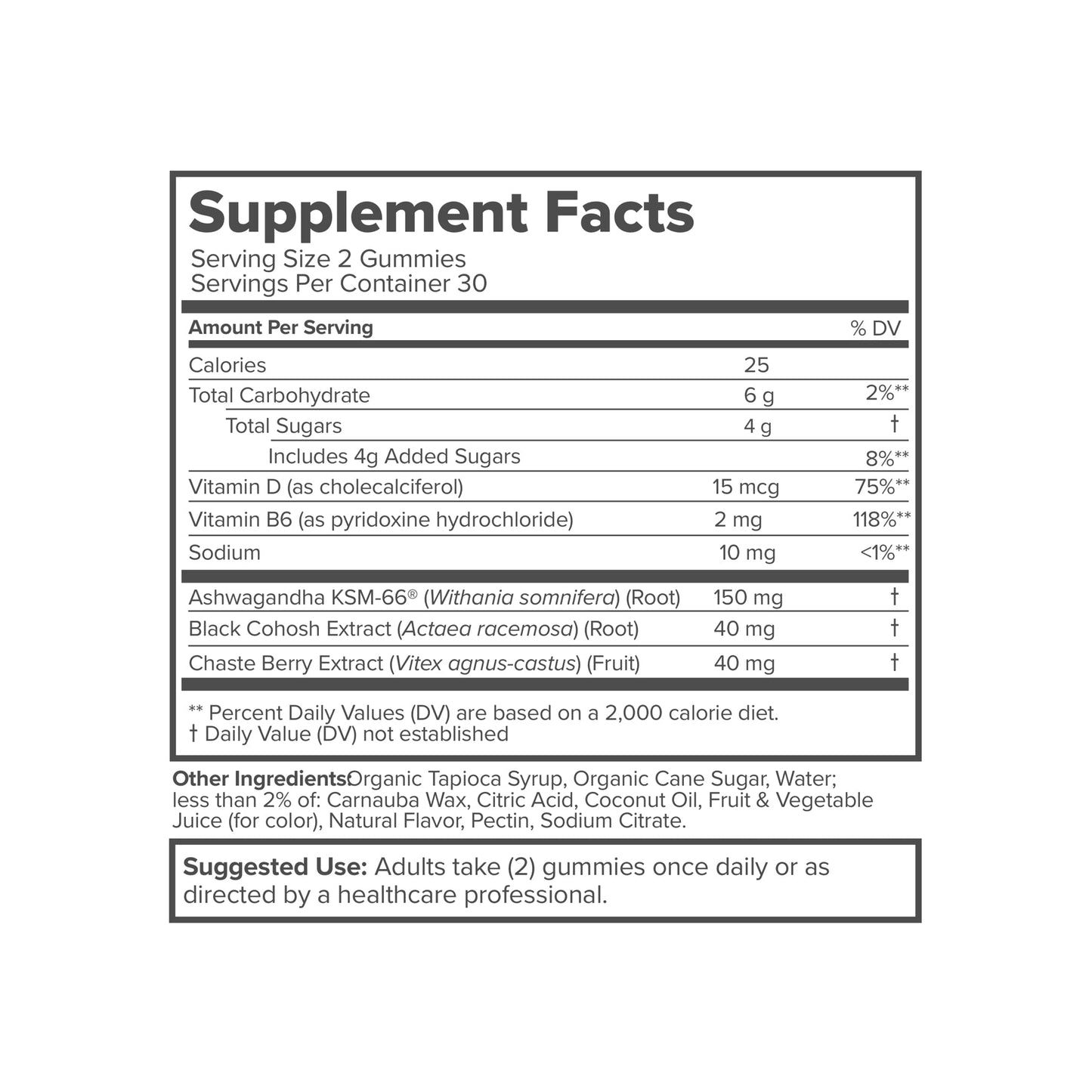 Menopause Relief Gummies