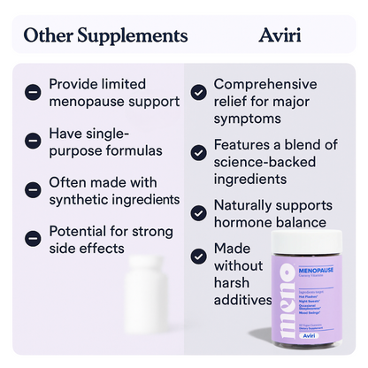 Menopause Relief Gummies